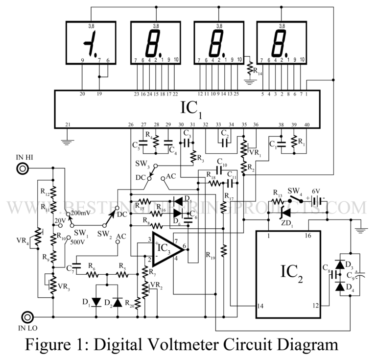 Digital Voltmeter Dvm Circuit Using Icl Engineering Projects