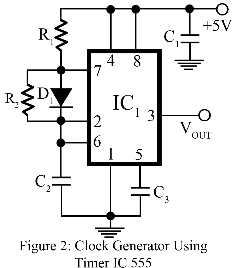 Clock Signal Generator Circuit Engineering Projects