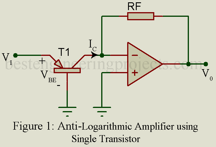 Log and antilog amplifiers circuits in parallel