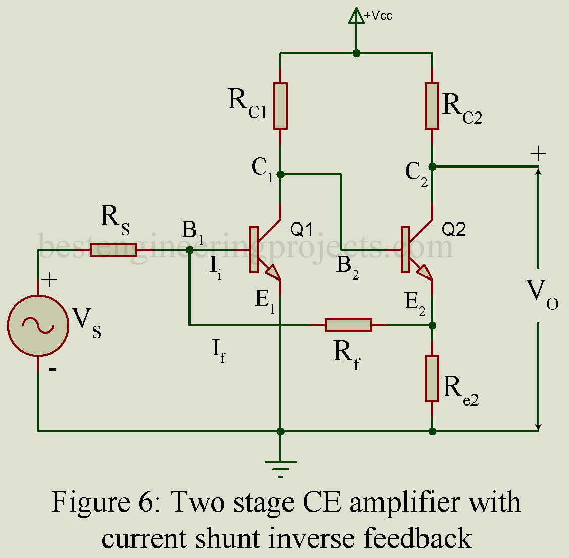 Negative Feedback Amplifier Circuit Merits Engineering Projects