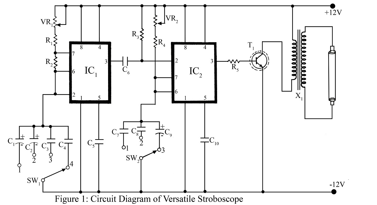 Lampe stroboscopique - CSI 555 - CSI Technologies