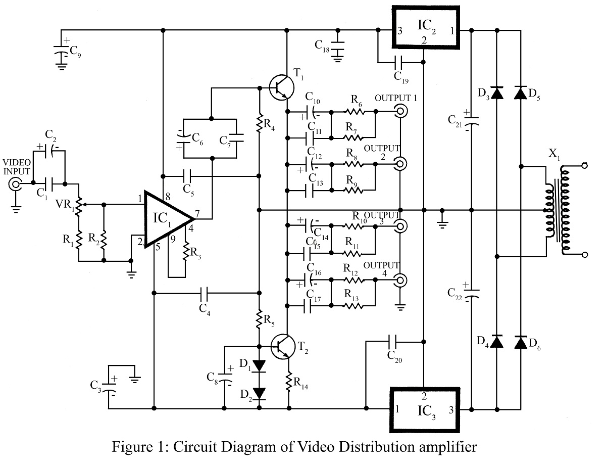 Video Distribution Amplifier Engineering Projects