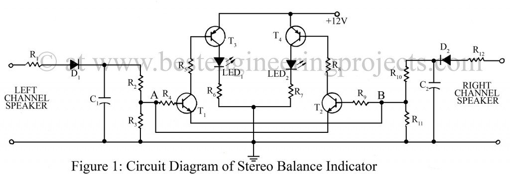 LED volume indicator