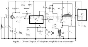 telephone amplifier and broadcaster