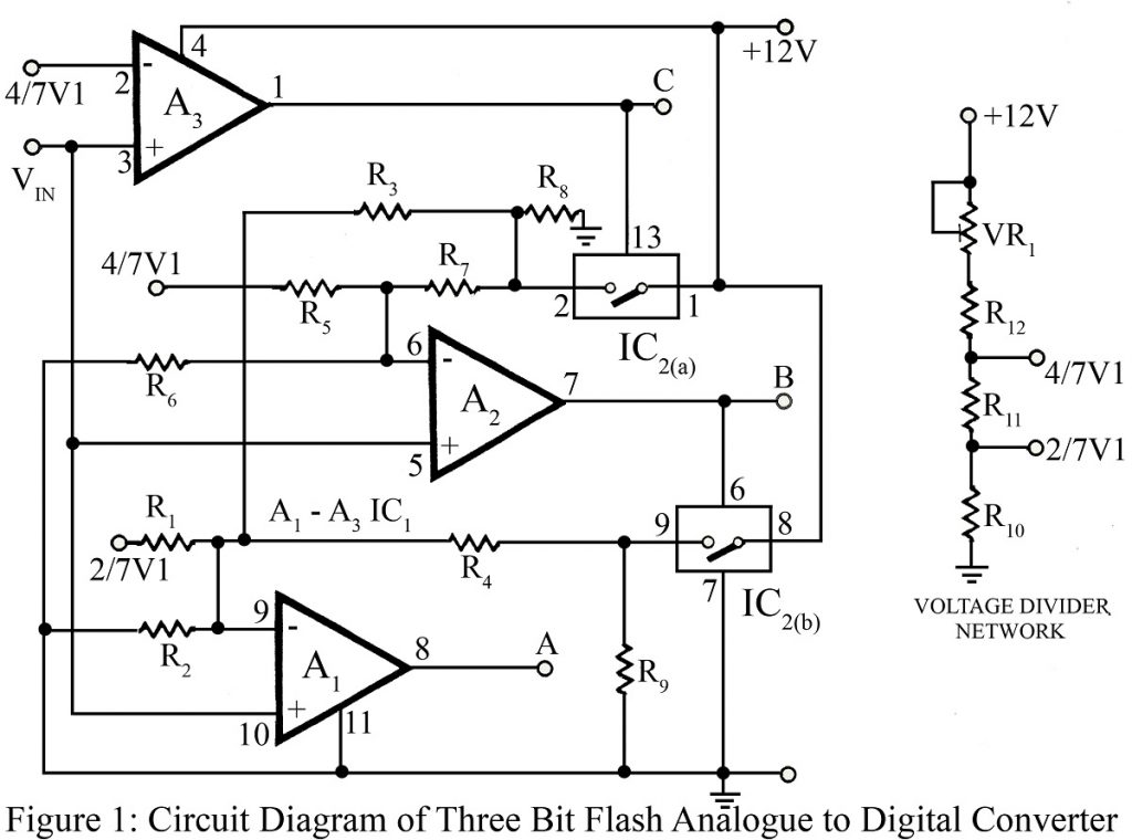 circuit diagram of three bit flash analogue to digital converter