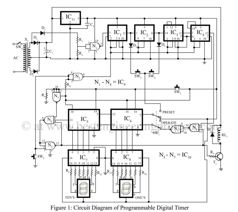 Programmable Digital Timer Circuit - Engineering Projects