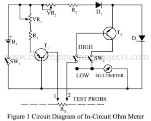 In circuit ohm meter