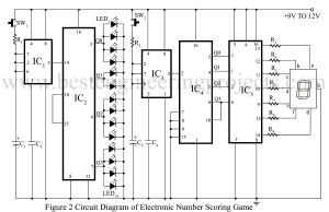 number scoring game circuit using 555