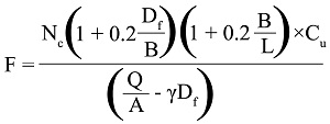 conventional method 3