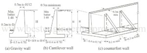 types of retaining wall