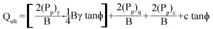 ultimate bearing capacity formula 2