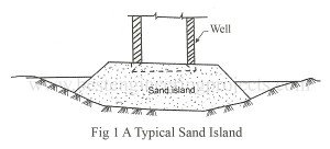 sand island