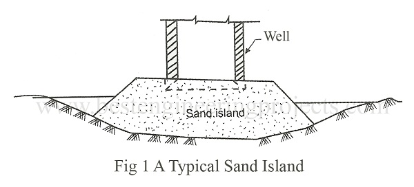 a typical sand island