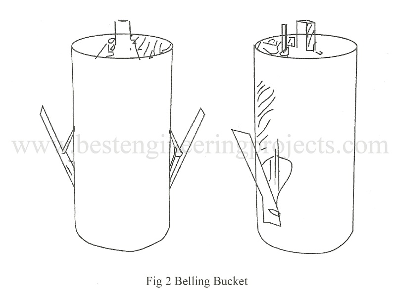 belling bucket