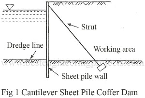 coffer dam (cantilever sheet pile)