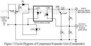 circuit diagram of compressor expander unit