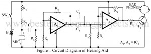 circuit diagram of hearing aid