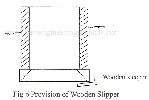 provision of wooden slipper