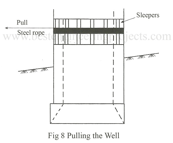 pulling the well