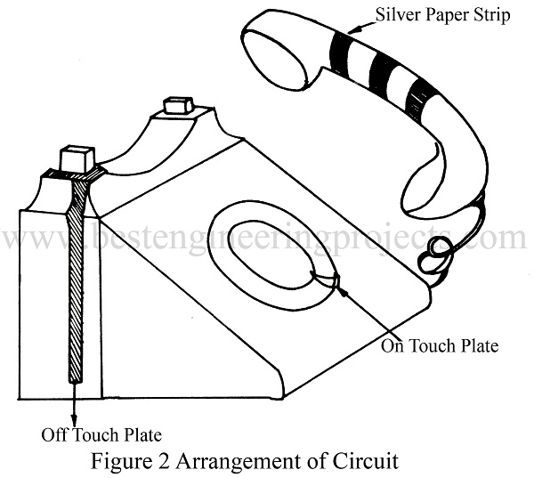 arrangement of circuit diagram