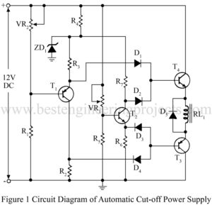 automatic cut-off power supply