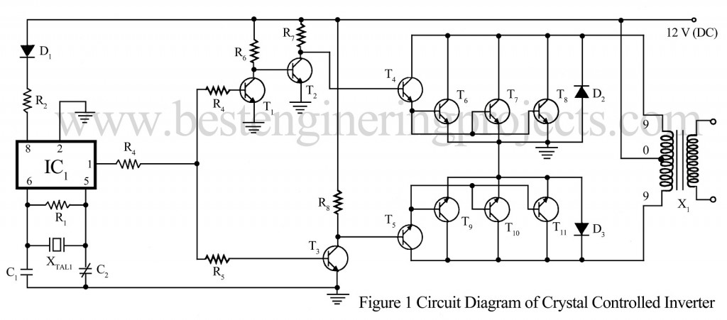 circuit diagram of crystal controlled inverter