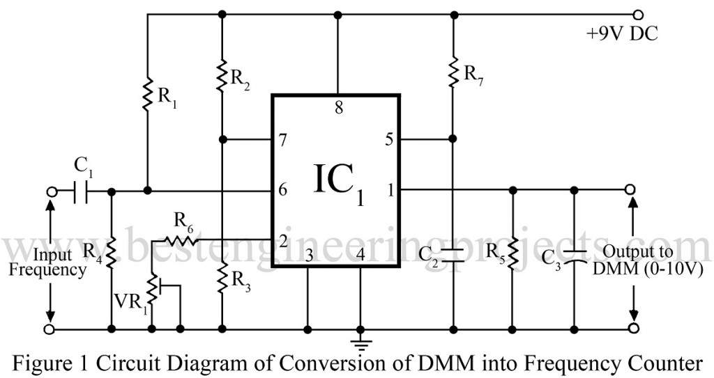 circuit diagram of freuency counter using digital multimeter