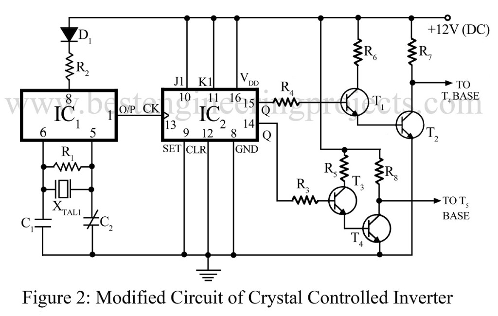 modified circuit of crystal controlled inverter