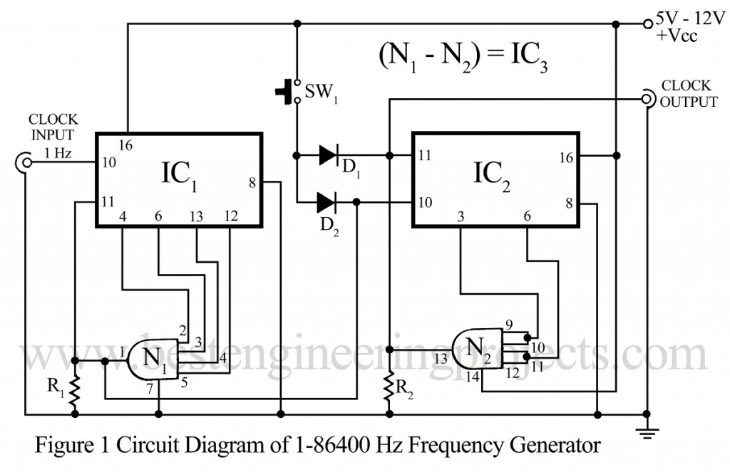 circuit diagram of 86400 hz freuency generator