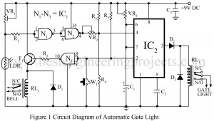 automatic gate light