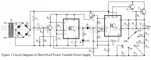 short proof variable power supply