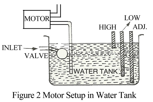 motor setup in water tank