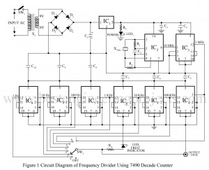 circuit diagram of frequency divider