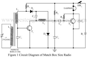 circuit diagram of match box size radio