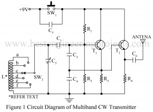 circuit diagram of multiband cw transmitter