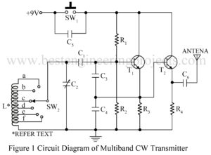 circuit diagram of multiband cw transmitter