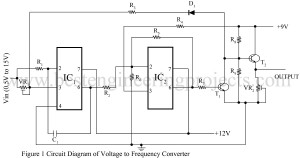 voltage into frequency converter circuit