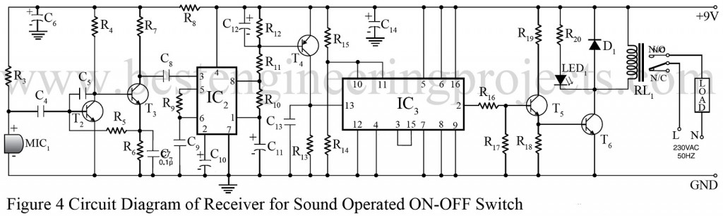 circuit diagram of receiver for sound operated on off switch