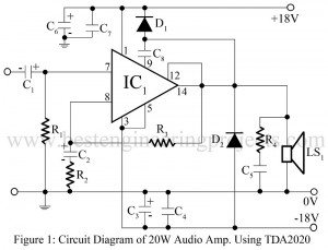 20w audio amp using tda2020