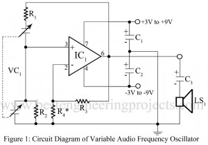 circuit diagram of variable audio frequency oscillator