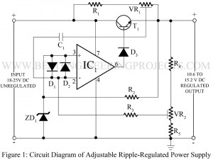 adjustable ripple regulated power supply