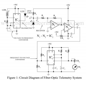 circuit diagram of fiber optic telemetry system