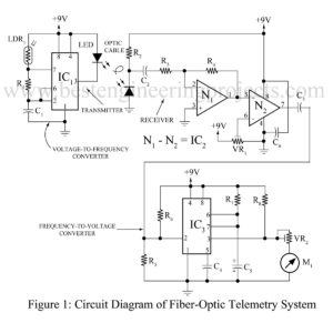 circuit diagram of fiber optic telemetry system