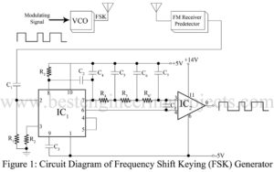 circuit diagram of frequency shift keying (fsk) generator