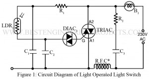 light operated on off switch without ic