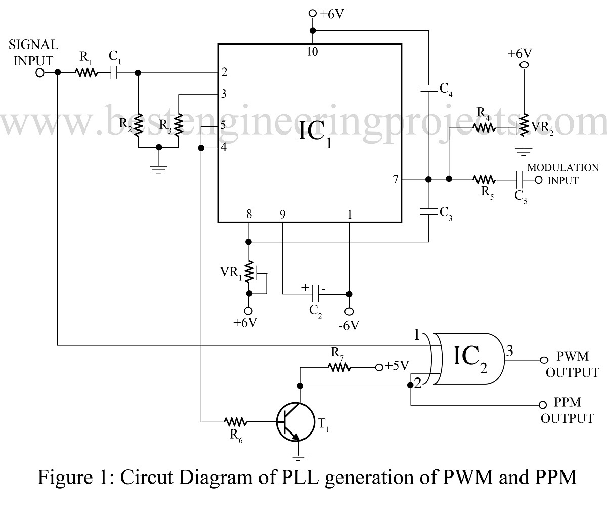 Ppm Modulation Circuit Diagram