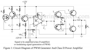 circuit diagram of pwm generator and class d power amplifier