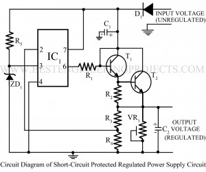 short circuit protected regulated power supply