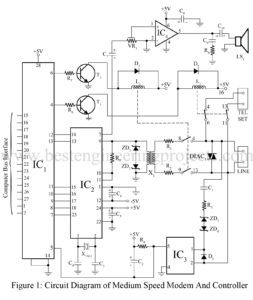 circuit diagram of medium speed modem