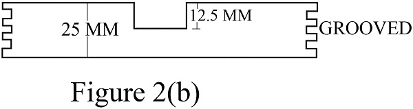 2 construction of search coil